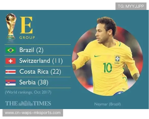 巴西抽签后其小组排名预测呈现多方向发展 巴西抽签后其小组排名预测呈现多方向发展